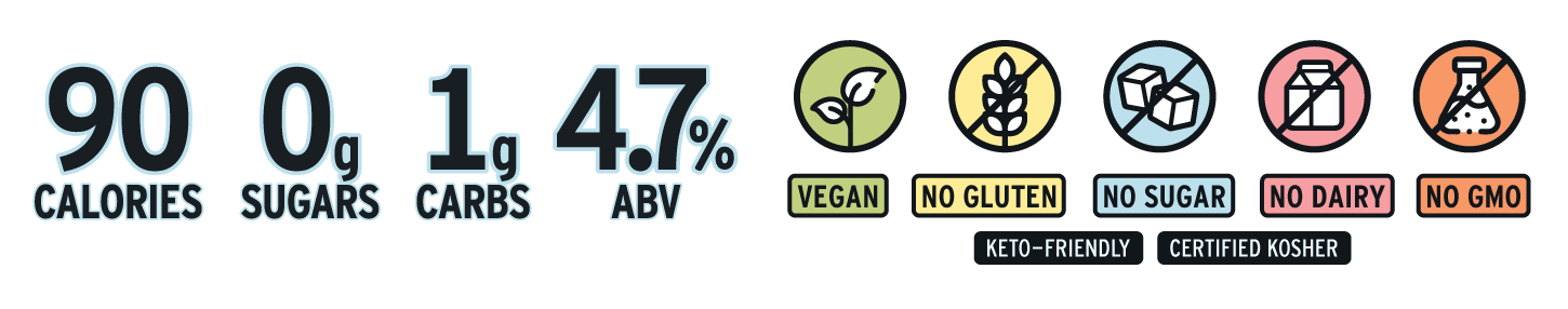 Original Variety Pack Nectar Powered By Liquiddata 1 Asian Hard Seltzer